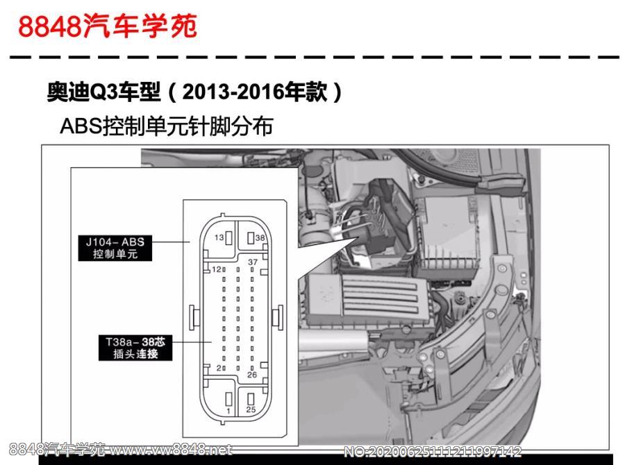 2013-2016年奥迪Q3车型ABS控制单元